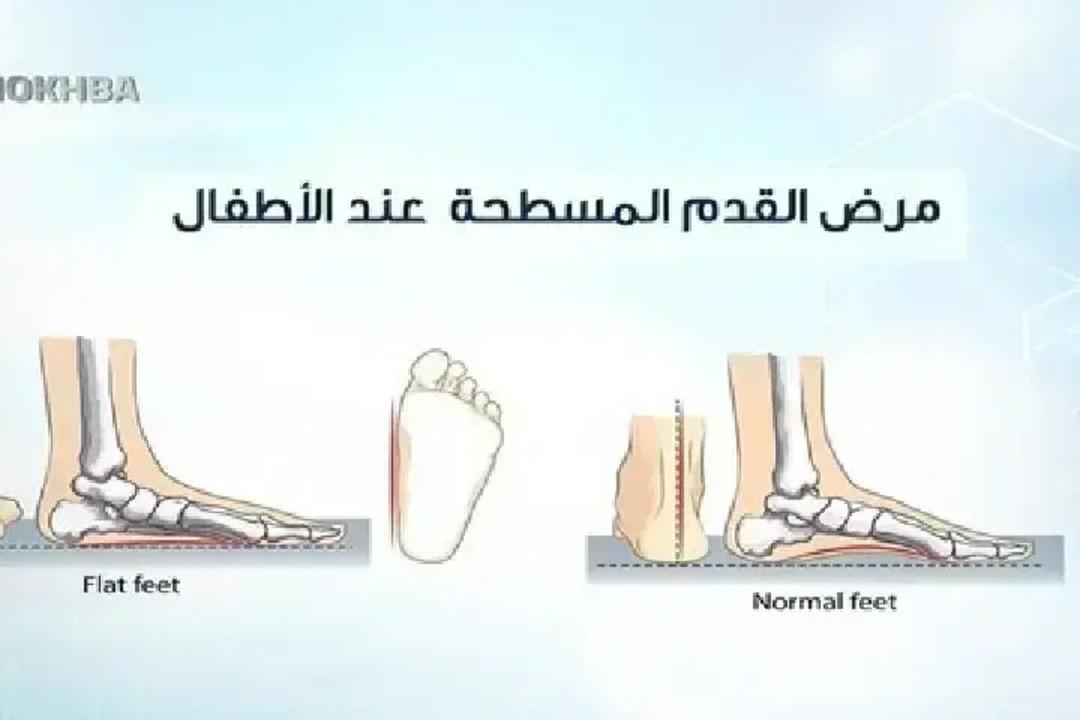 Al Nokhba Physiotherapy & Osteopathy Center photo 2